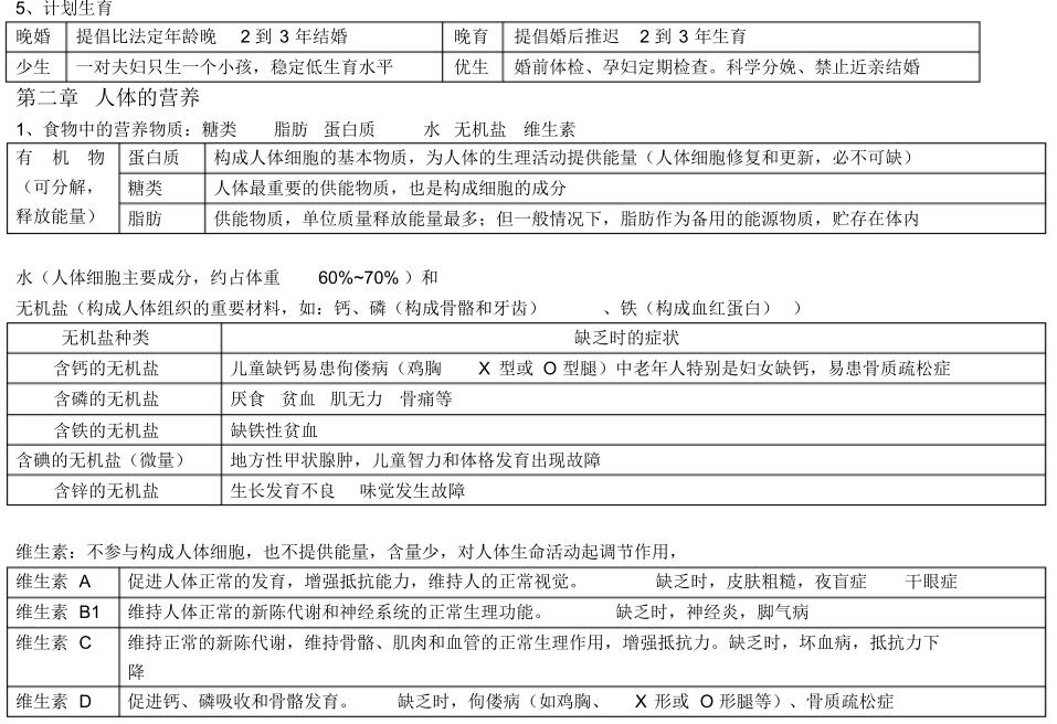 2018中考生物知识点总结（图文并茂），喜欢的朋友记得收藏或转发