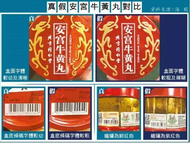 香港再爆iPhone、小米手机、药店假货门，不少人已经中招！