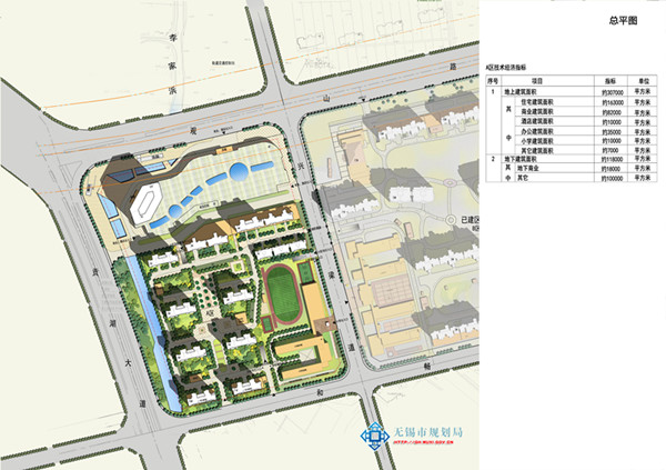 雅居乐全部用地规划,雅居乐商业体量