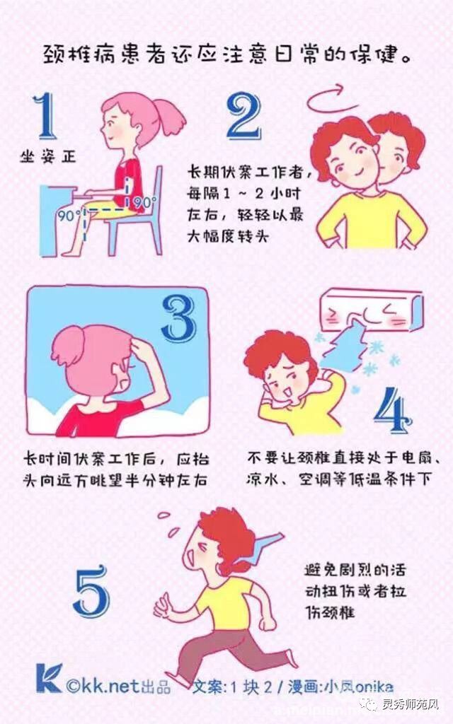 滚开吧！颈椎病（关妙琴）