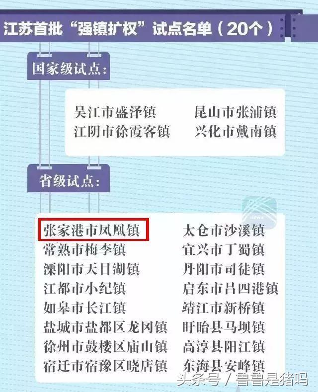 张家港凤凰镇2035年规划,张家港未来最好地段凤凰镇