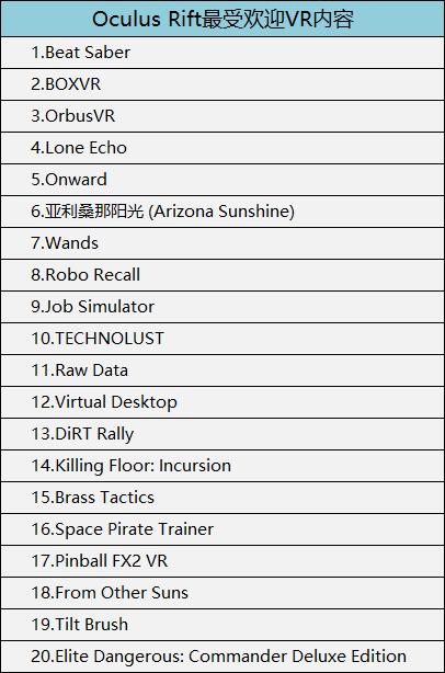 vrvivepro,vivevrpro娴嬭瘎