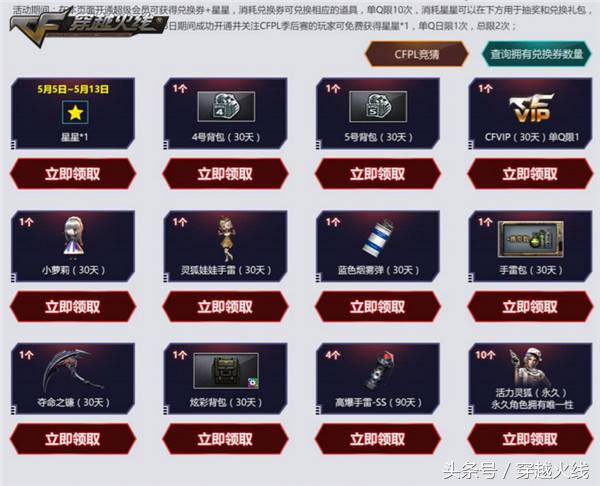 cf10月枪王自助餐抽1次多少钱,枪王自助餐抽到的东西直接到账吗