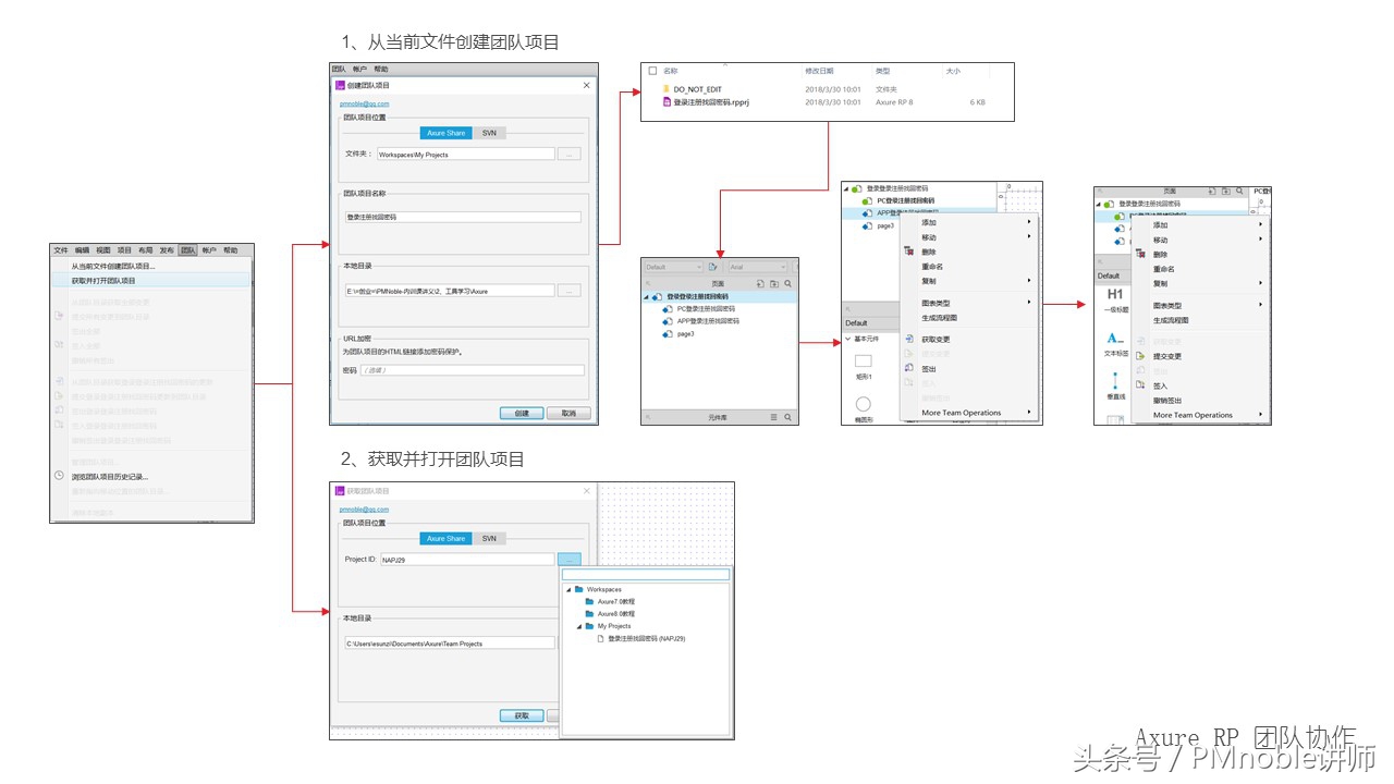 axurerp7.0高级教程,axure教程axurerp8动态面板
