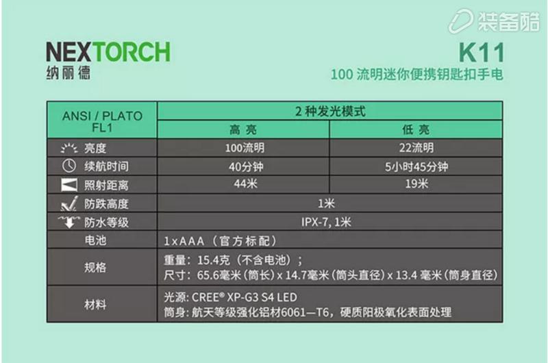 纳丽德k11,纳丽德k21手电筒
