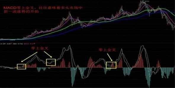 中国1998年金融风暴怎么回事,1998年金融危机股市