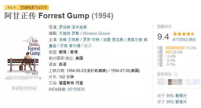 护舒宝在台湾叫“好自在”？这些港台电影译名更狗血