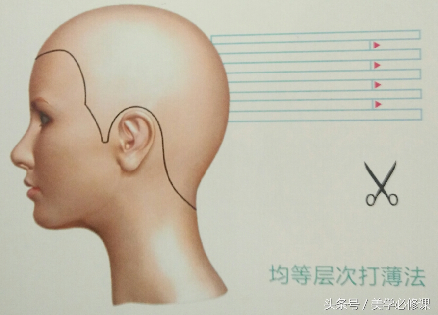 美发长碎发打薄技巧,头发怎样打薄才有层次感