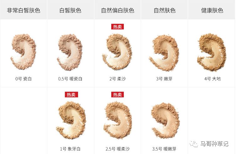 哪种定妆粉饼防脱妆效果最好,粉饼不脱妆的方法