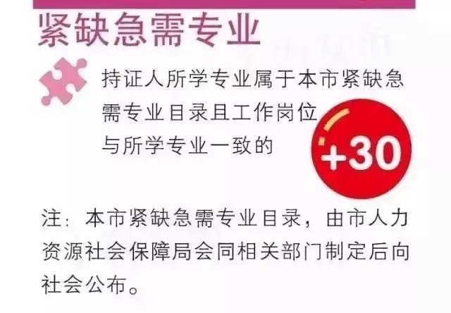 上海落户新政策2021细则居转户,上海居转户落户条件2021社保要求