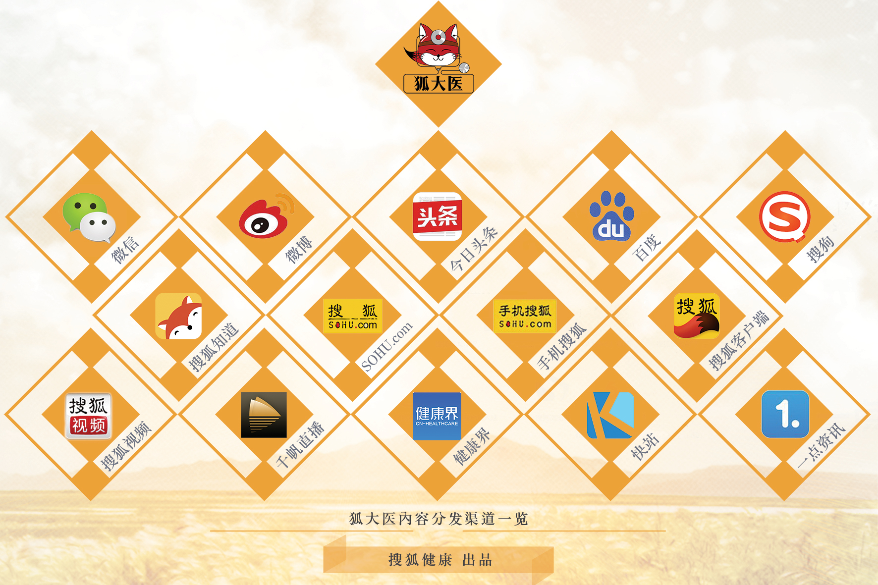 央视曝光保健品七大骗局,央视揭露保健品骗局