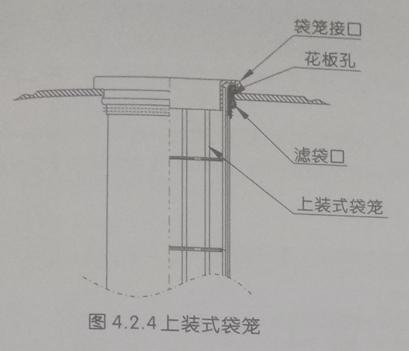 袋式除尘器系统设计图,袋式除尘器配套设备