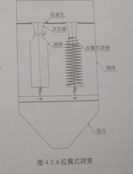 袋式除尘器系统设计图,袋式除尘器配套设备