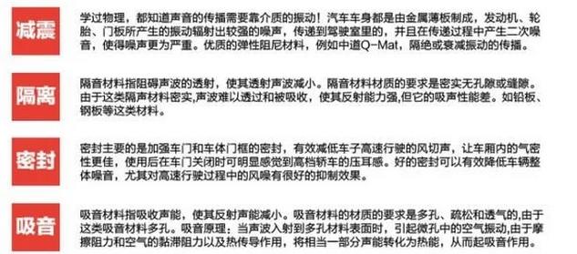 自己动手做全车隔音,自己动手做汽车隔音视频教程