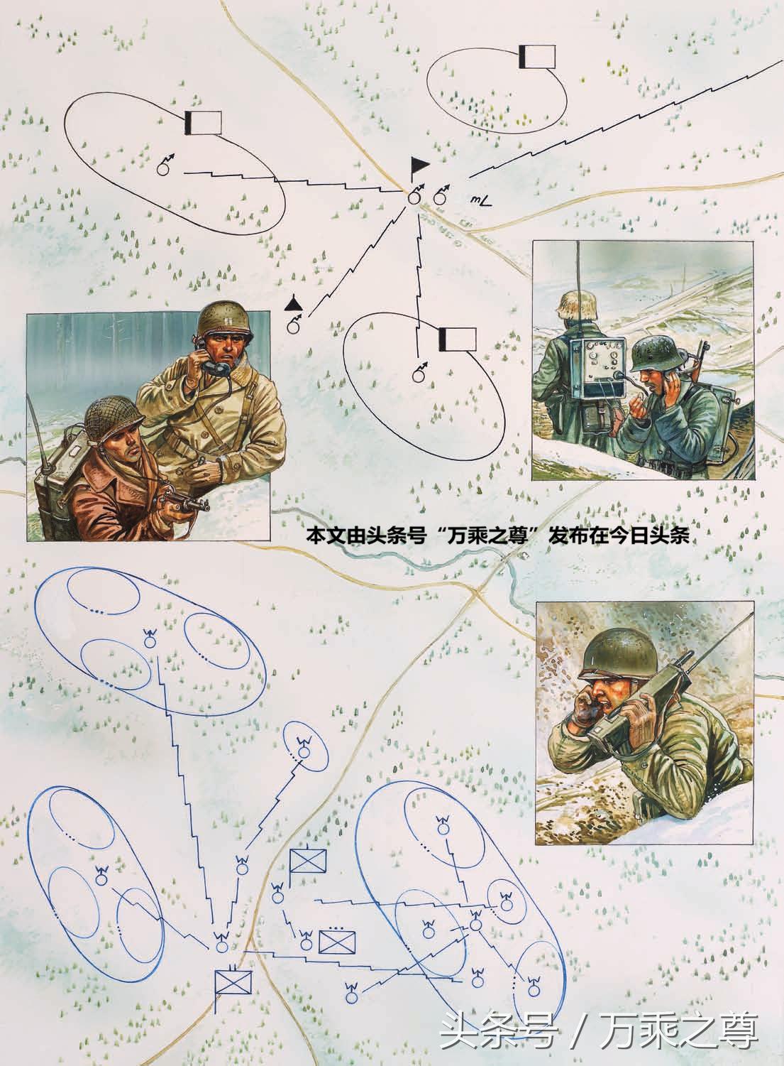 二战德军和美军武器对比 (二战中的德军有多少黑科技)