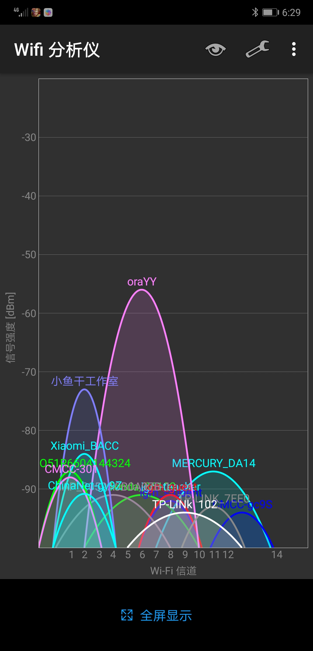 轻量级的企业VPN智能组网神器——蒲公英X3上手评测