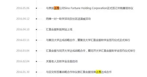 汇盈贷,汇盈贷怎么样可靠吗