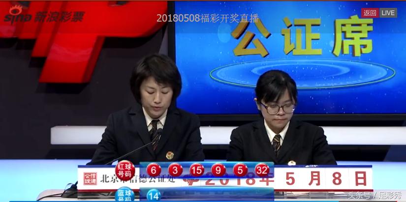 双色球2023068期头奖开出1000万,双色球2020066期开奖头奖分布