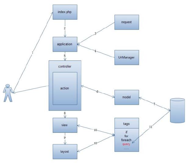 白熊java模组,白熊原创