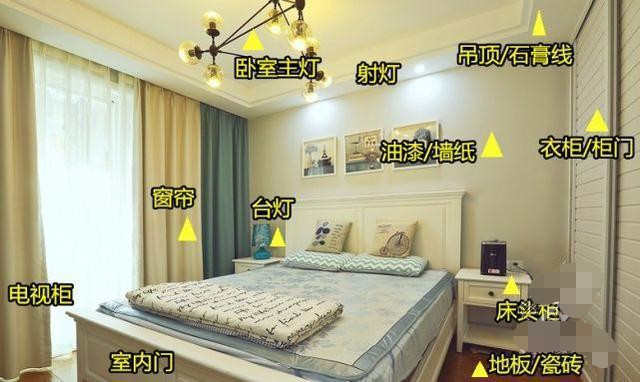 300多平米别墅装修材料清单,装修材料清单大全及价格表