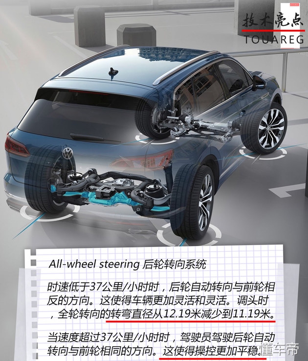 全新途锐评测视频,新款途锐深度试驾