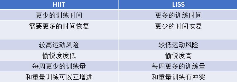 把太阳能吹上天,把东西吹上天