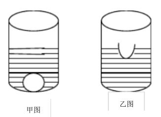 2019学考物理必背知识点及公式,2018年初中物理知识点总结
