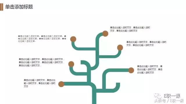 每日模板ppt,如何做多模板ppt