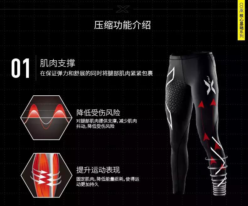 紧身裤跟压缩裤有什么区别,运动压缩裤长款短款区别