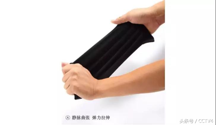 蚯蚓纹是怎么回事呢,大腿根部蚯蚓纹越来越多