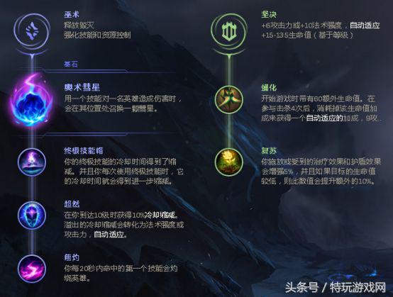 新版蒙多大招回血会被重伤影响吗,蒙多暴力输出