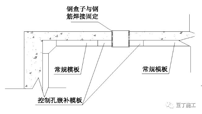 铝合金建筑模板施工工艺详解,铝合金模板框架柱施工工艺动画