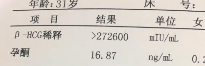 从备孕到怀孕的注意事项,说说怀孕初期经历