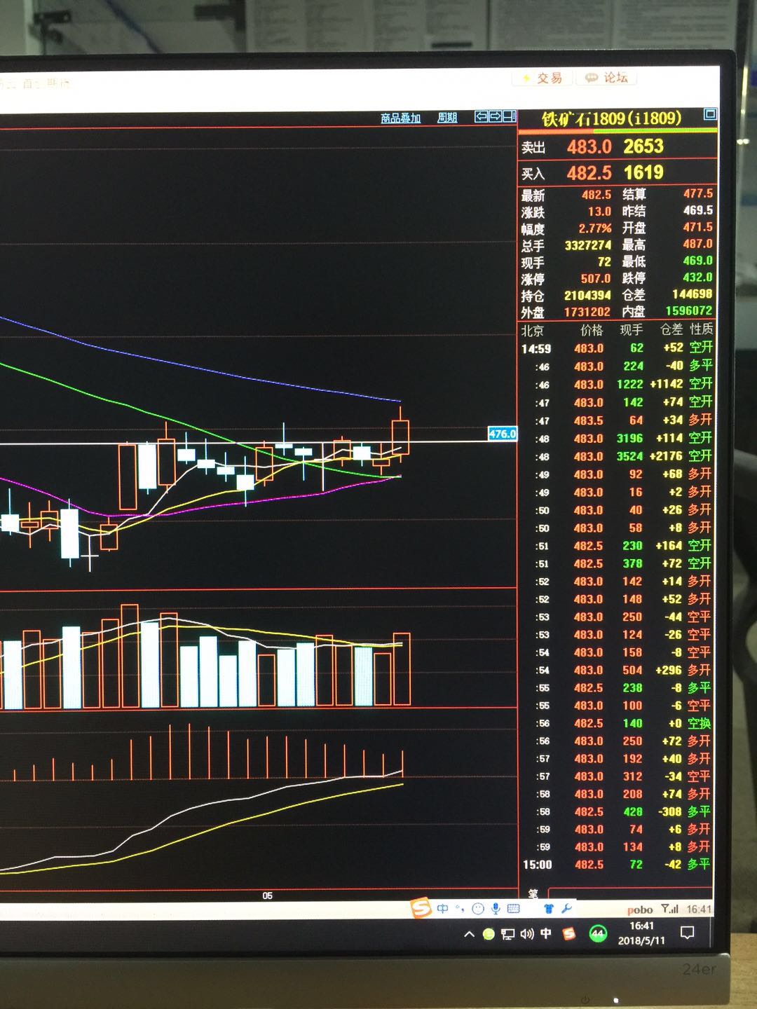 期货交易之道与技巧,期货交易之道文字版