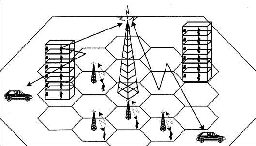 定位机调机步骤,定位机常见问题