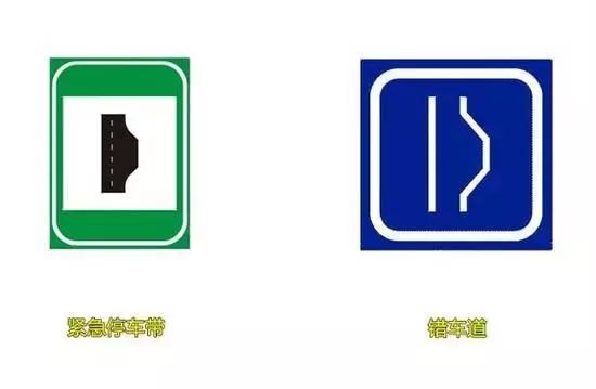 最易被扣分的交通标志你认识几个,扣分最多的交通标志你都记住了吗