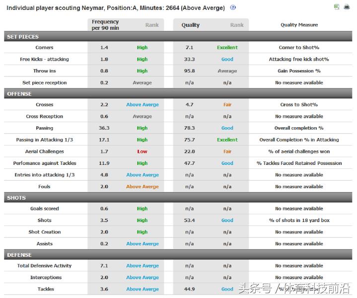 温格22年终有一别,温格22载枪手生涯评价
