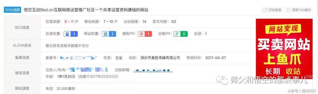 seo权重升级,seo快速排名操作新思路