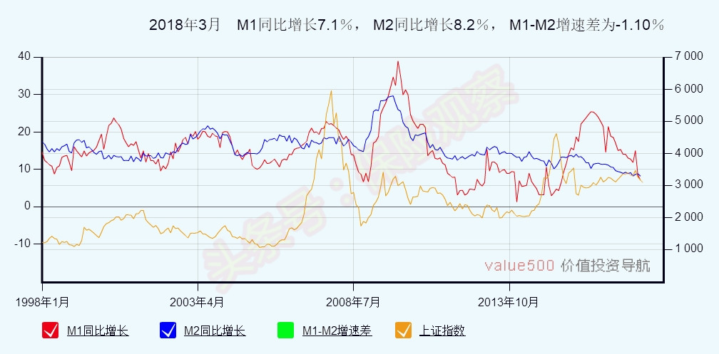 为什么银行总是推荐收益高的产品,银行保证收益类的产品靠谱吗