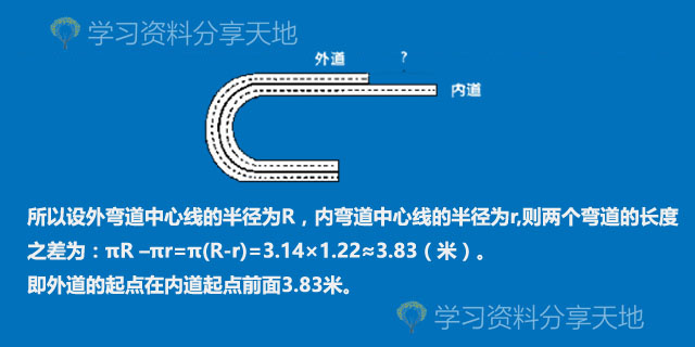 6年级10种圆和扇形解题方法,小学数学圆的解题技巧
