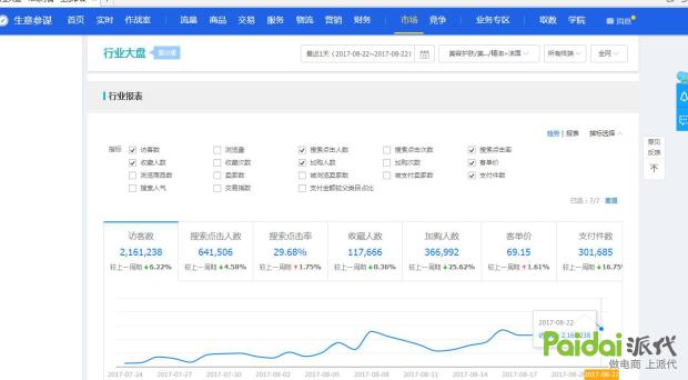 技术帝完整视频,技术帝视频全集