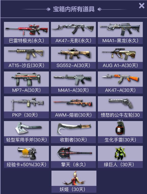 盘点cf所有巴雷特,cf最新活动巴雷特选哪个