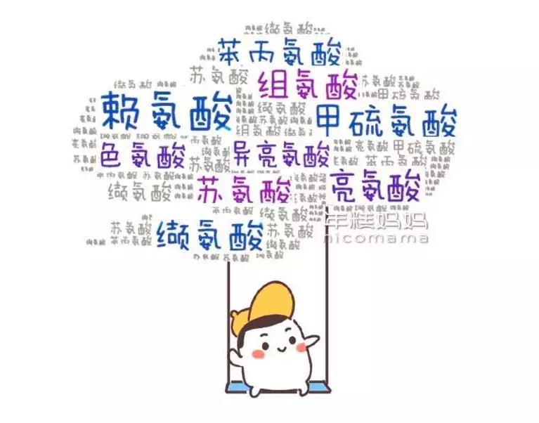 奶粉如何选择看成分,奶粉怎么选怎么看配料表