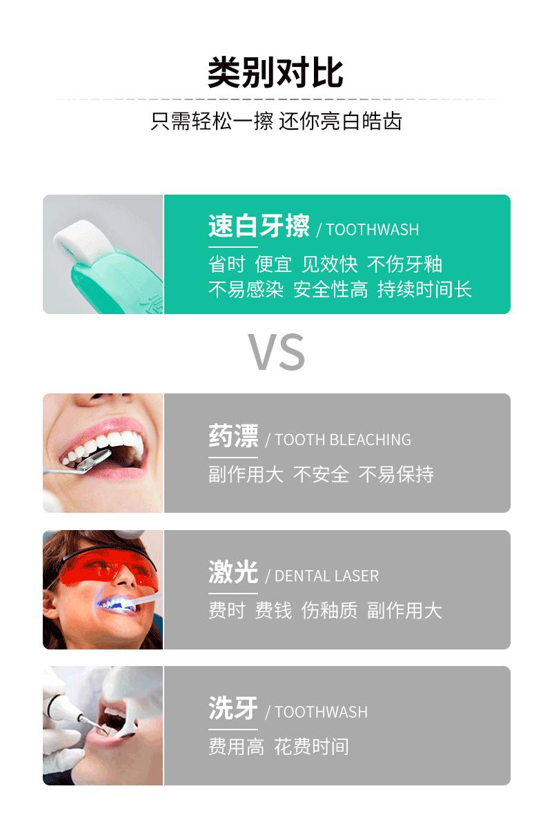 牙齿美白速效去黄牙烟渍神器,清洁牙渍美白牙齿