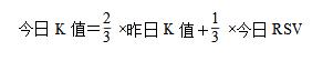 炒股入门指标选股公式,选股准确率最高的炒股指标