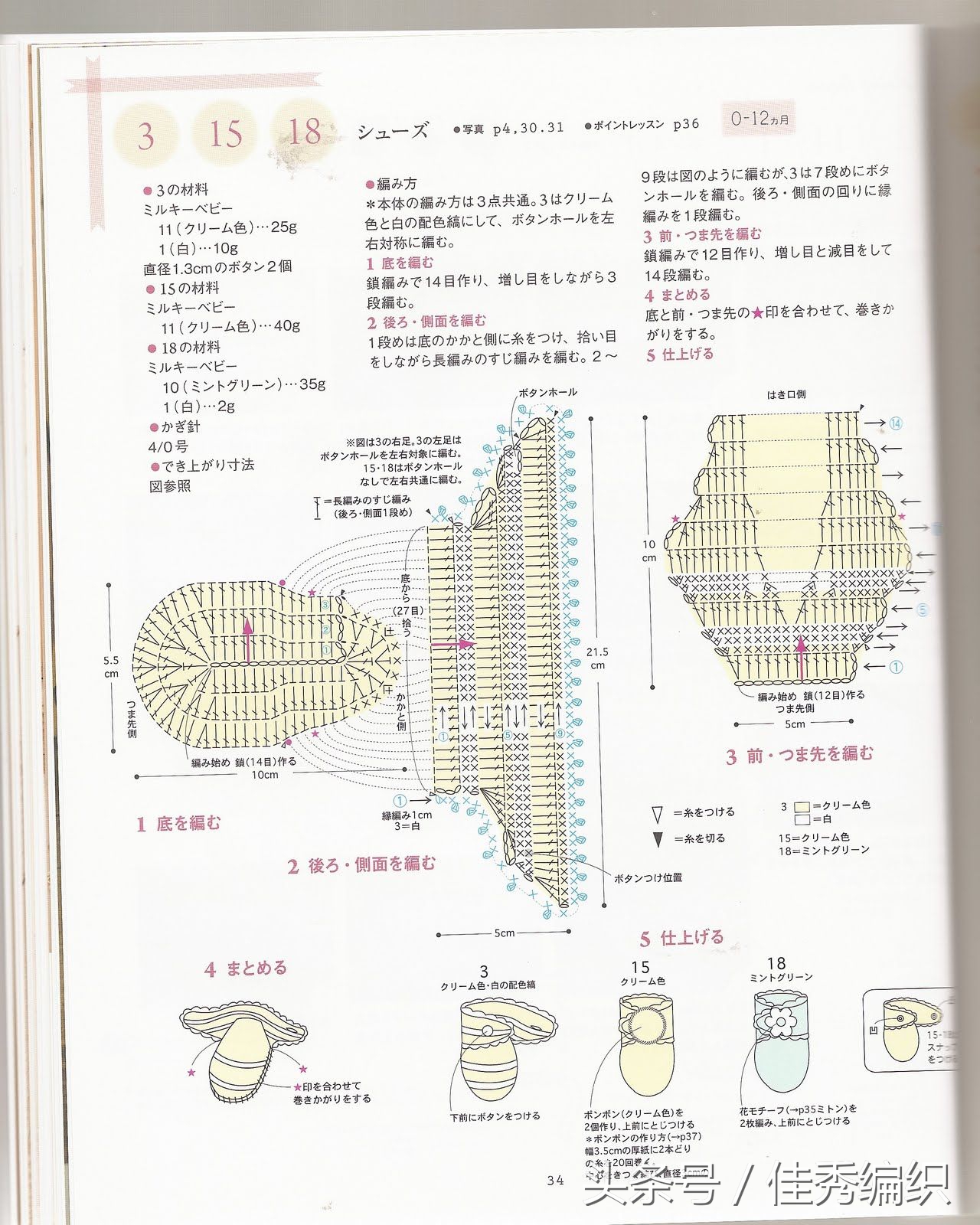 閽╃粐灏忕墿鍥捐В,姣涚嚎閽╃粐瀵挎鐨勯挬缁囨柟娉曚笌鍥捐В