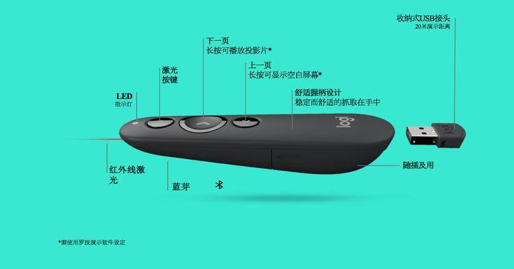 你和「眉飞色舞」的演讲者之间,可能还差一个出色的无线演示器