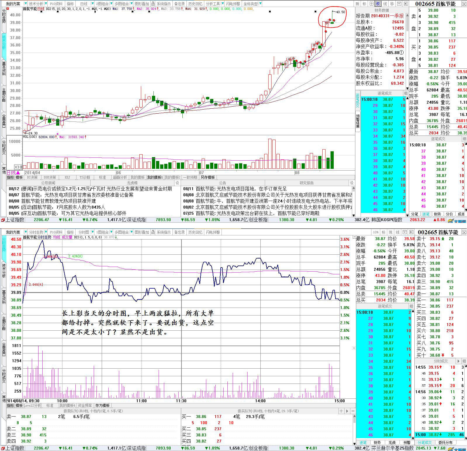 一位资深交易员20年投资感悟,一位顶级投资交易员感悟