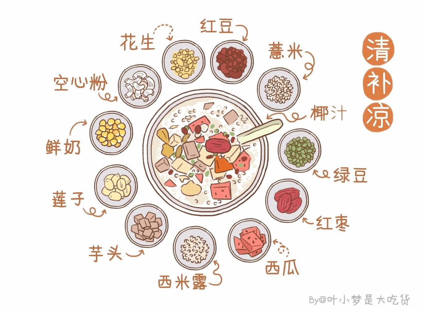 三亚海棠湾美食攻略,三亚南海文化旅游区美食攻略