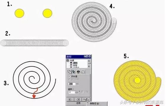 cdr里边的调和怎么使用,cdr的调和技巧